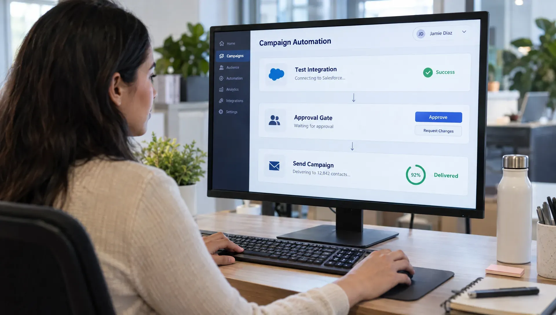 What Does AI Driven Marketing Automation Cost to Build?